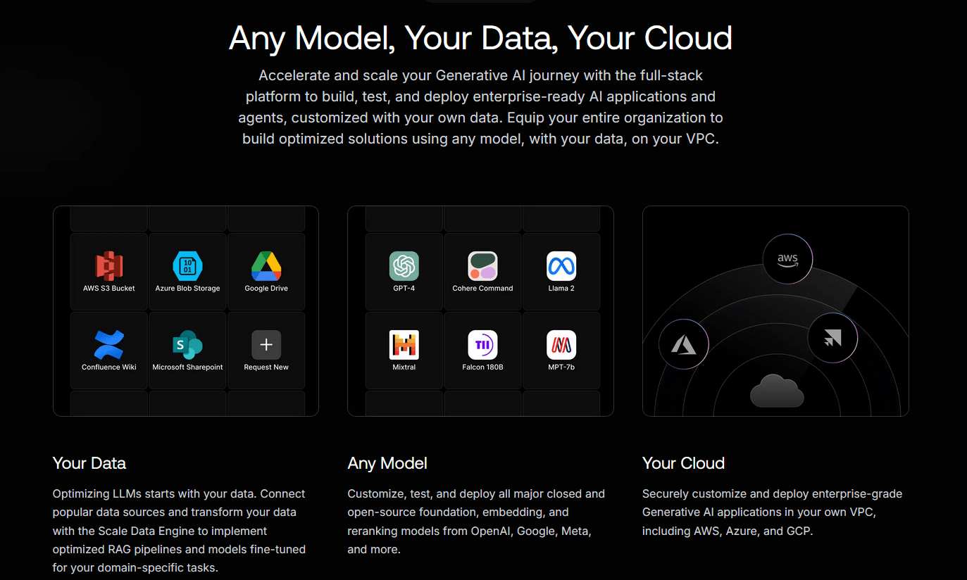 AI-Powered Solutions